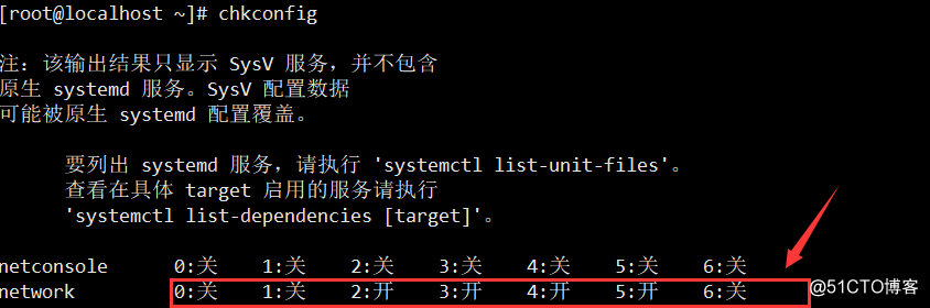 Linux系统管理初步（七）系统服务管理、chkconfig与systemd 编辑中