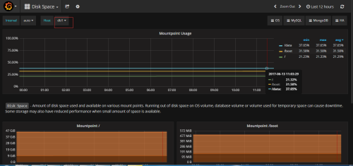 9.png wKioL1k_YNaRHWPBAAFbttD6Xyc255.png-wh_50