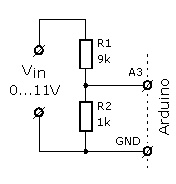 使用内部1.1 V基准电压源进行测量