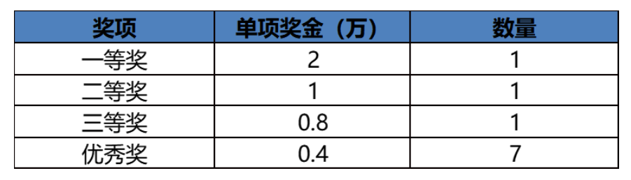 bb6e5aeaf48127ea844f61ebef00b28f.png