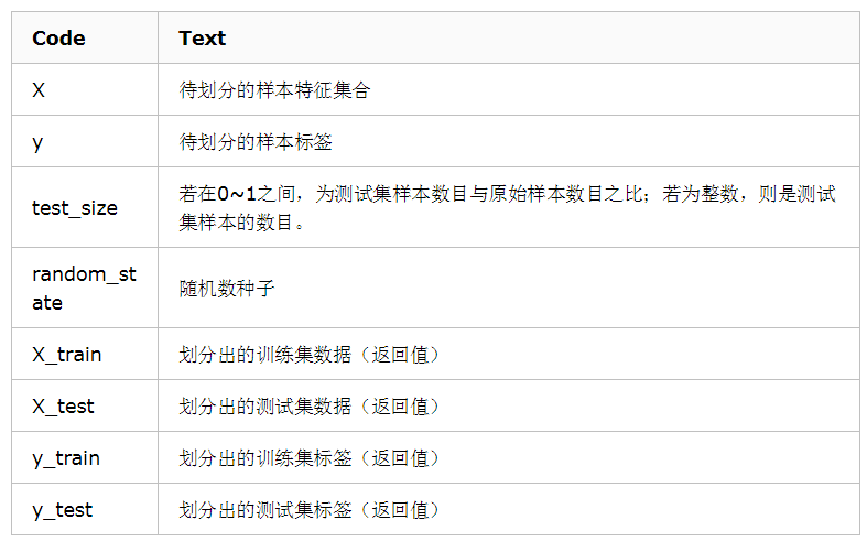 Image Name