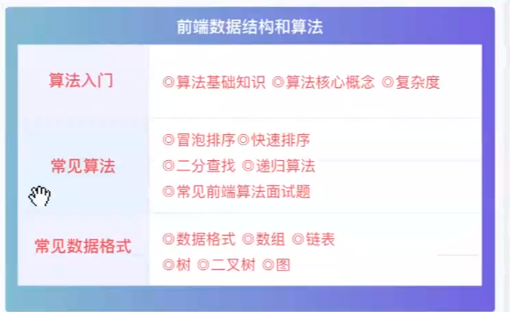 image-20221014152752008