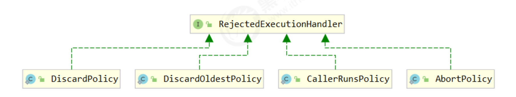 image-20211104114616642