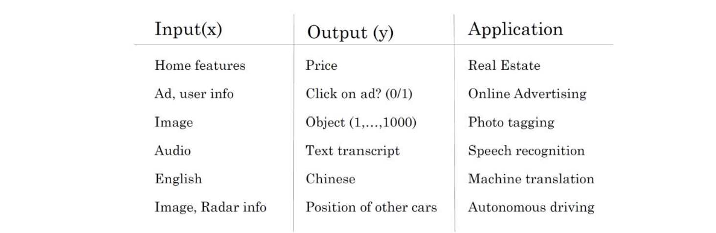 image-20220322124609007