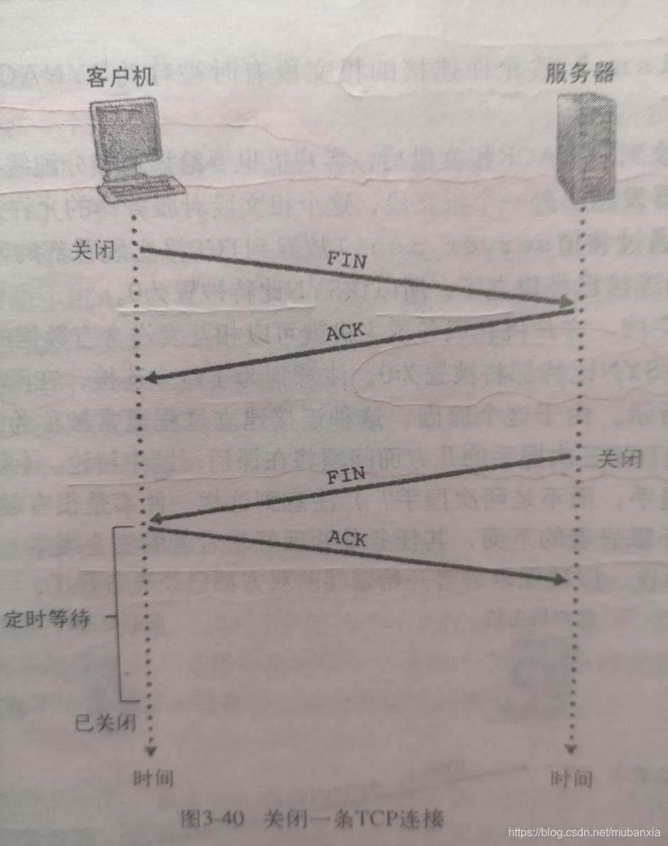 在这里插入图片