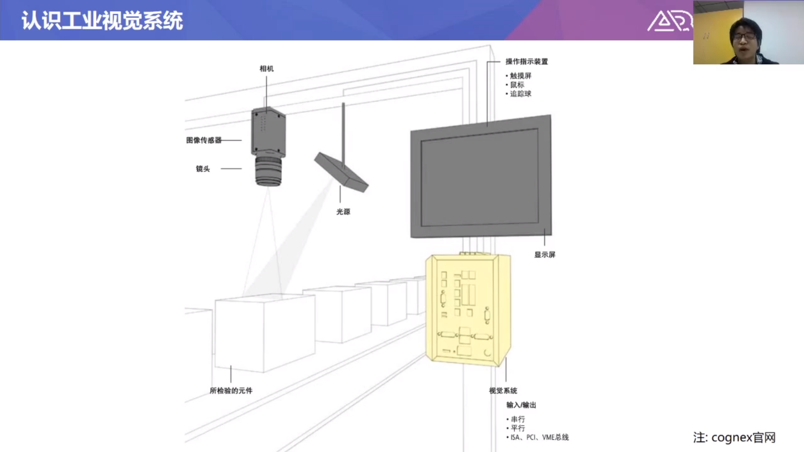 《深度学习+传统机器视觉：下一代工业视觉检测技术路线》_深度学习+机器视觉:下一代工业视觉检测技术路线-CSDN博客