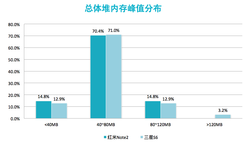 请输入图片描述