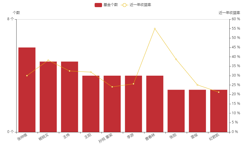 cac45dc5c8b6da669ade1b7ee61bc5a8.gif