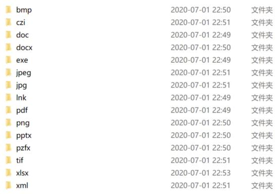 Python 办公自动化|自动整理文件,一键完成