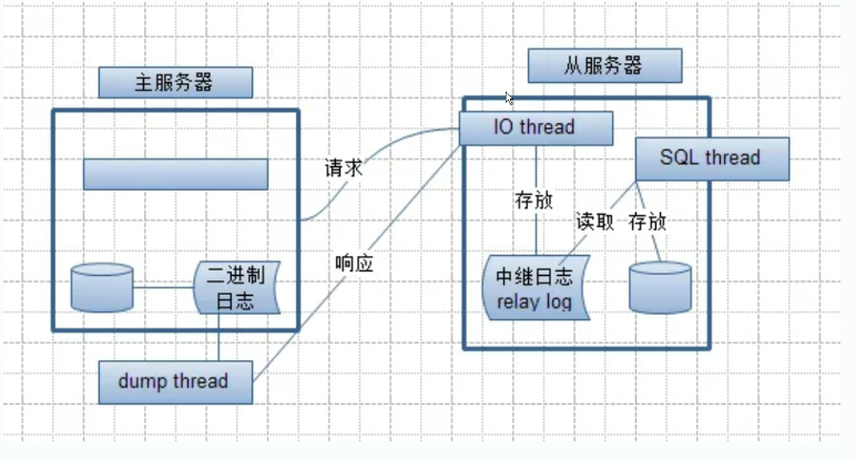 image-20240328093119462