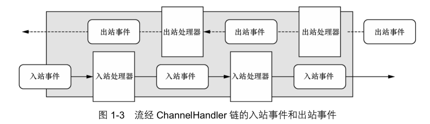 屏幕快照 2019-04-17 上午11.06.26.png