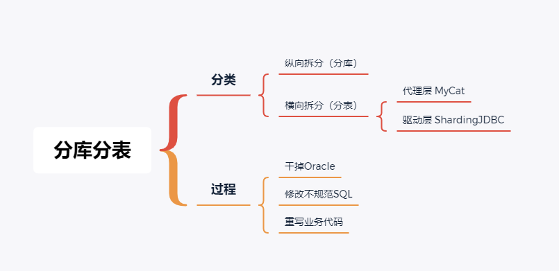 看完这个故事，你就知道程序员为什么选公司就要去上升期的