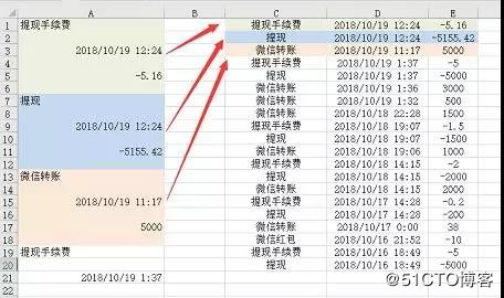 Excel教程：如何快速整理数据？