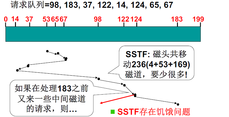 image-20221031214557504