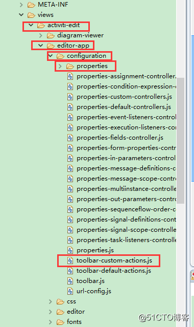 springMVC集成activiti-explorer5.22(二)