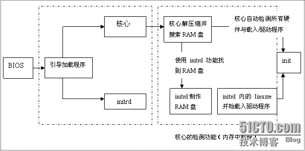 clip_p_w_picpath049