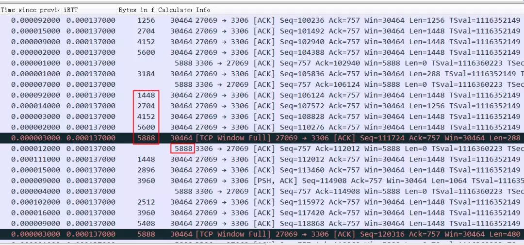 直击案发现场！TCP 10倍延迟的真相是？