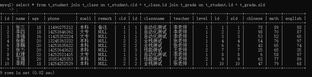 image-20230516215945228