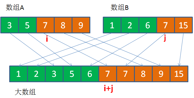 640?wx_fmt=png