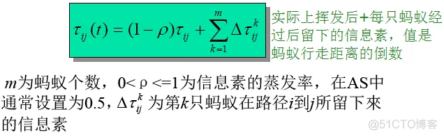【路径规划】基于蚁群算法实现多式联运路径规划问题matlab源码_matlab源码_07
