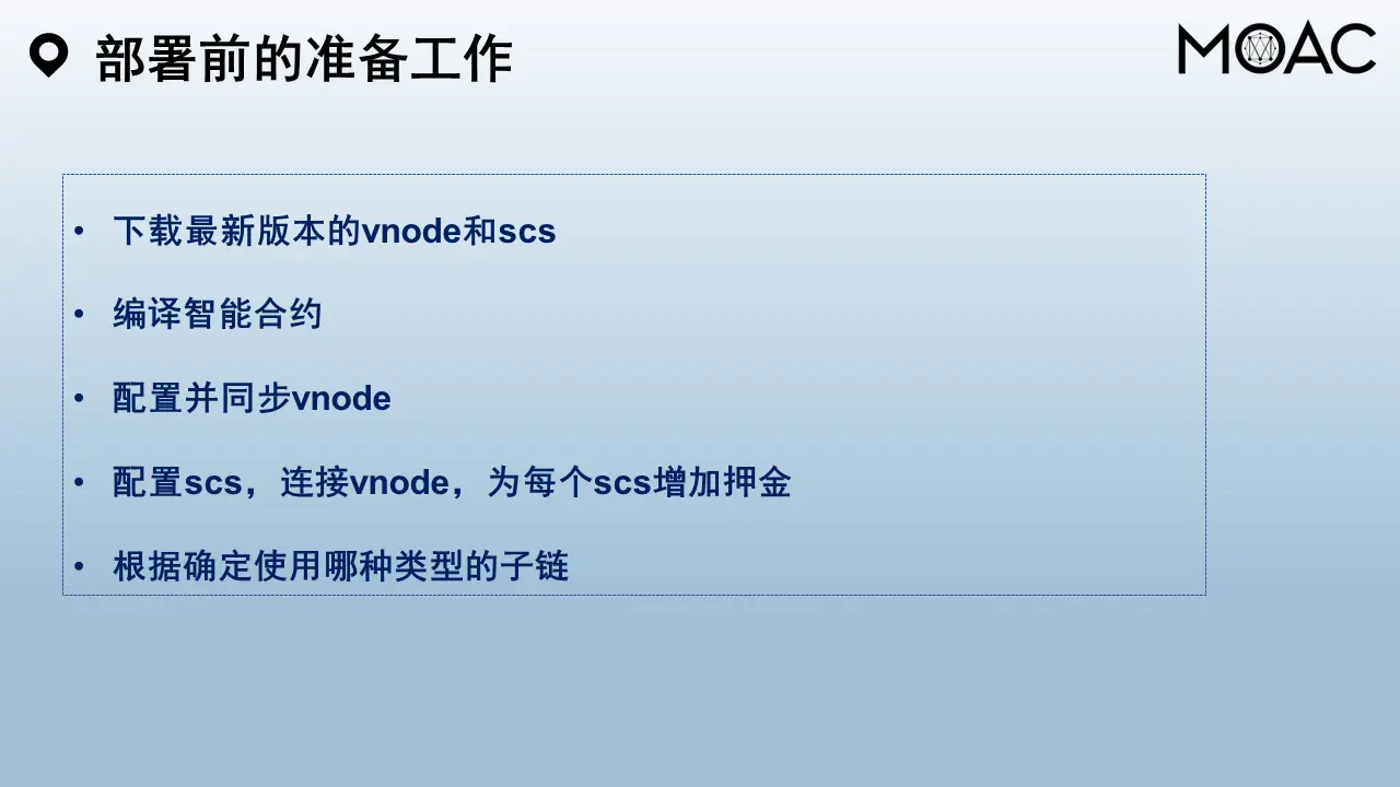 幻灯片21.PNG