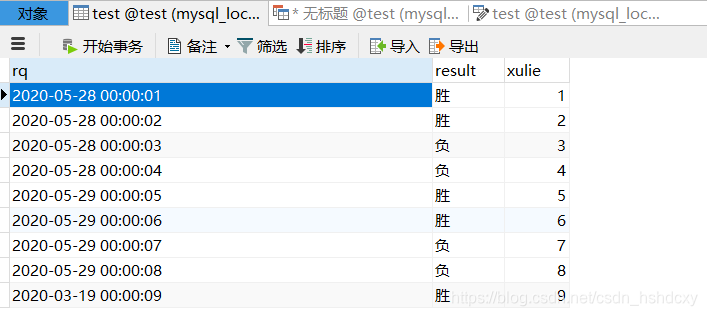 创建的测试表数据