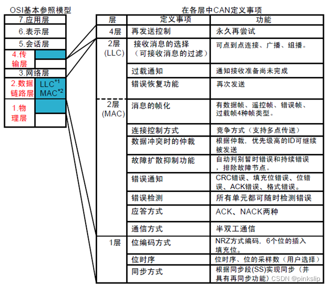 847b49a400ae8d4780639e3637950c60.png