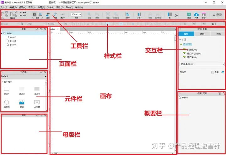 一张图学会AXURE