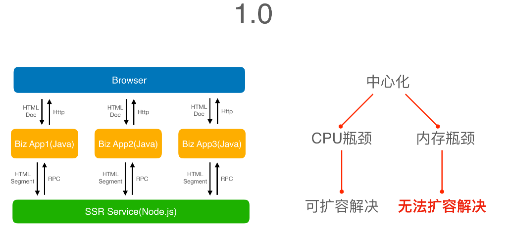 image-20210320215849086