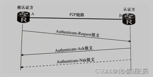 ae070284bed24580a62422b6cc8a9df4.png