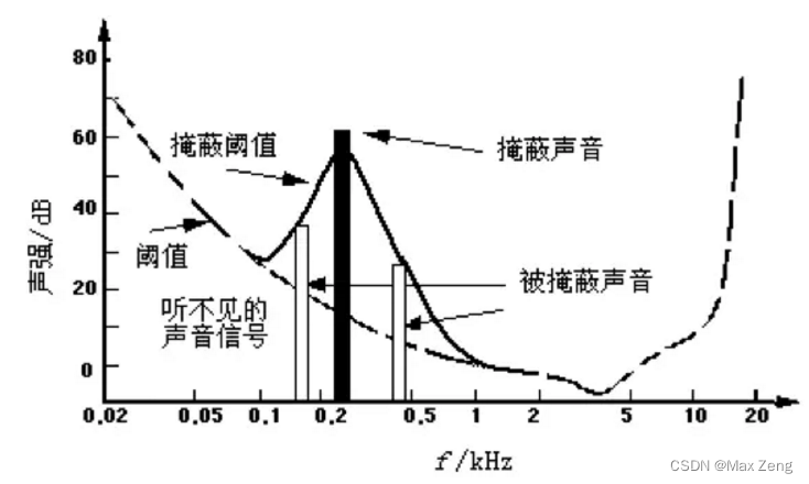 068f2fae5f324907aa4112f5bc733813.png