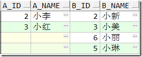 left_join