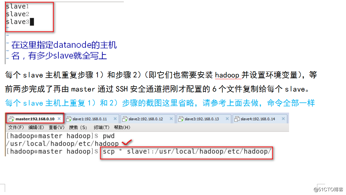 Hadoop安装