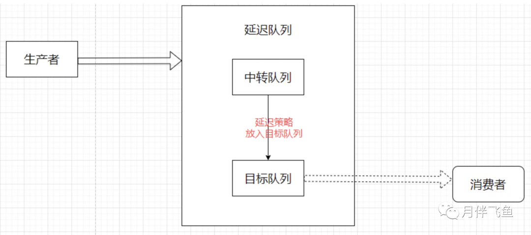 5c9f3254b3953501bf1f9f508ec3fb2d.png