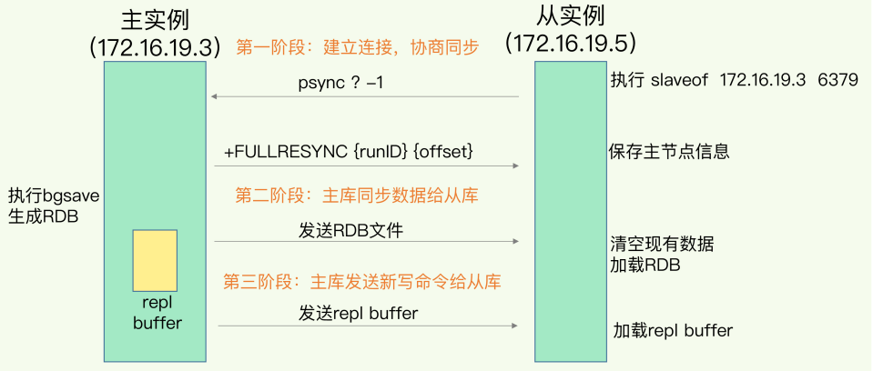 image-20220112135729045