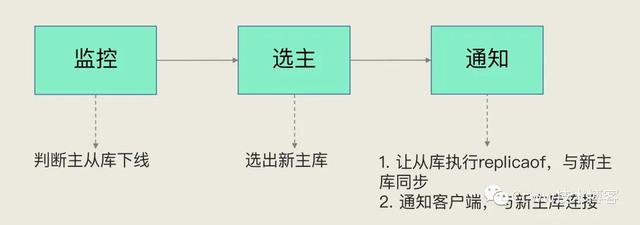 33f5ff70180ebb562f6815e452272787.png