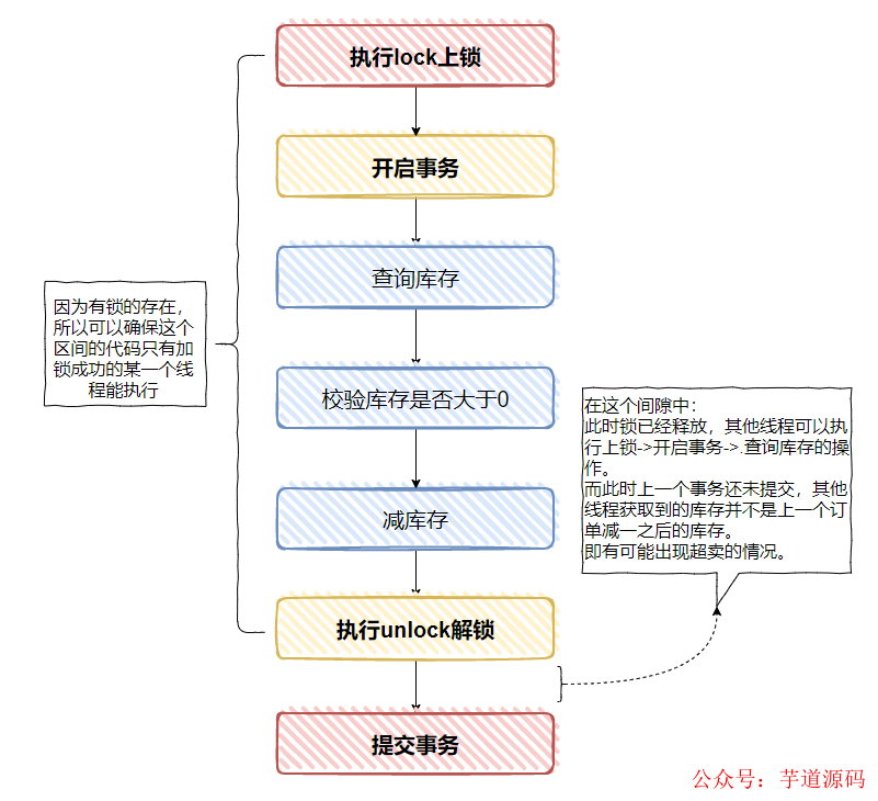 c6f84849352ead277c766070bae2394c.png