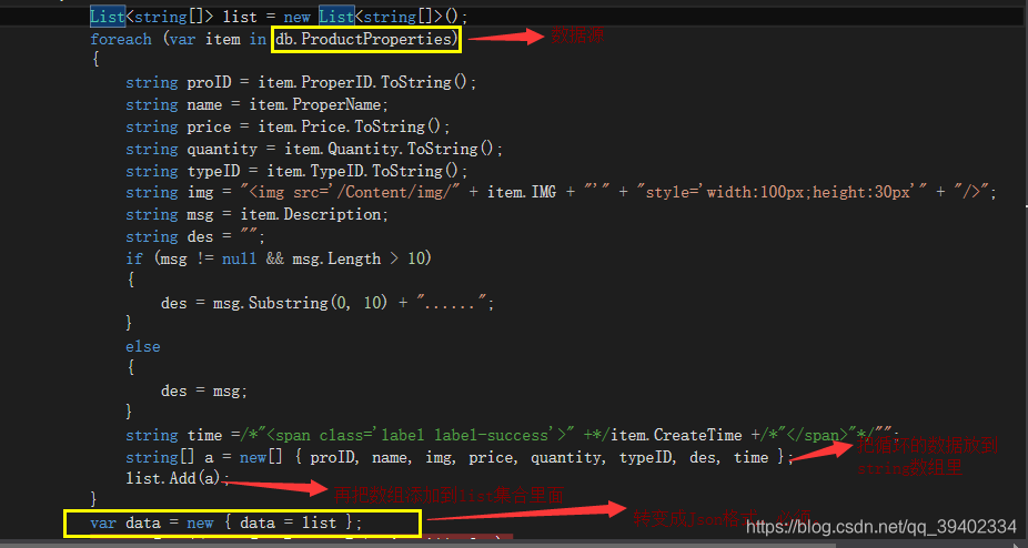 DataTables warning: table id=myTable - Requested unknown parameter '0 ...