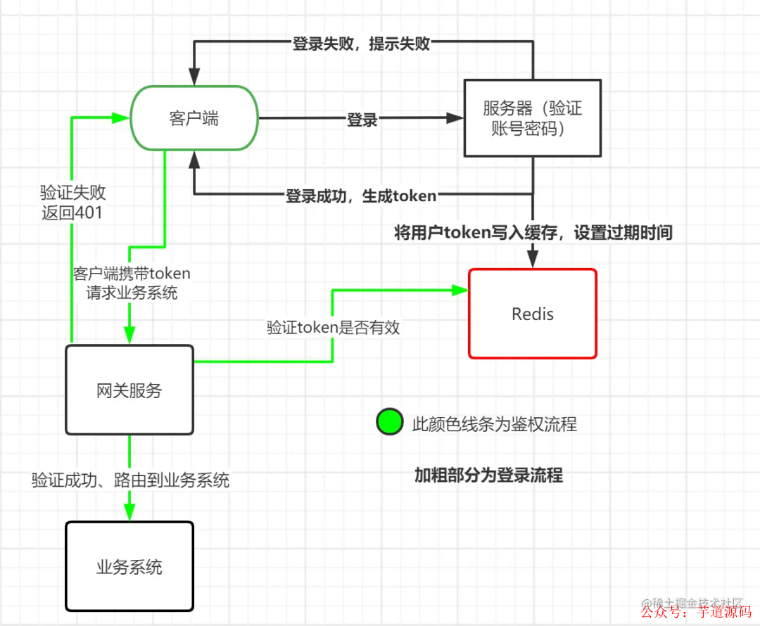 2a645ed0238c70b524b1eaad03da73ff.png