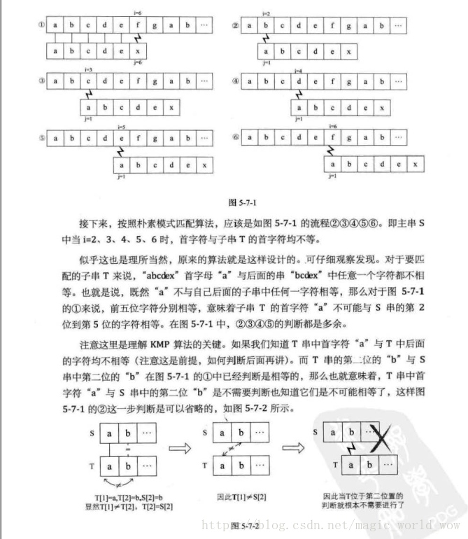 这里写图片描述