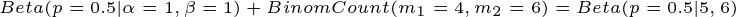 \tiny Beta(p=0.5|\alpha=1 ,\beta=1 ) + BinomCount(m_1=4,m_2=6) =Beta(p=0.5|5,6)