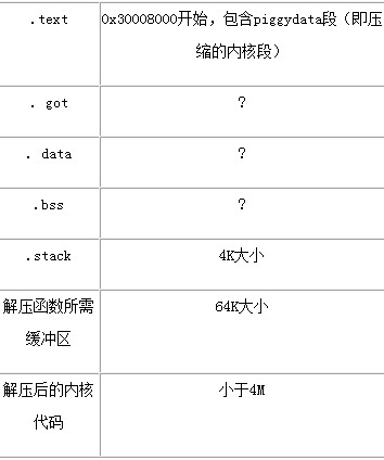 262627e01b4db63cf96391773e310a64.png