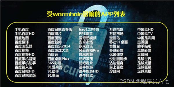 乌云漏洞镜像_乌云漏洞平台官网_乌云漏洞平台