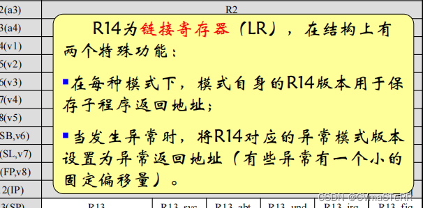[LVGL]移植记录：v8.3 运行demo跑飞进入HardFault_Handler 学习记录_1_lvgl hardfault-CSDN博客