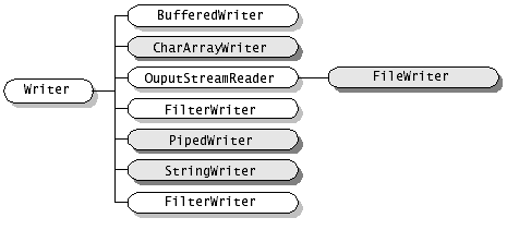 877166-20160409141159172-506529537.gif