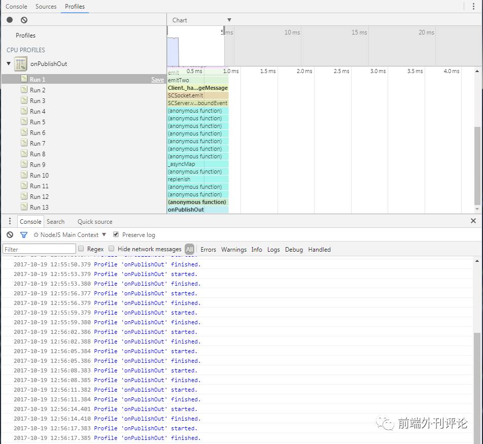 Node Editor Tree Inspect Node 调试指南 —— Inspector 协议_node --inspect-CSDN博客