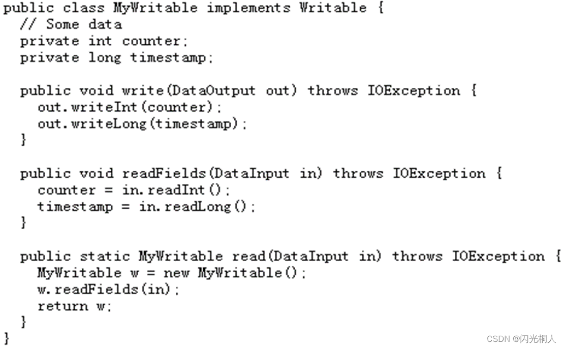 自定义Writable类型