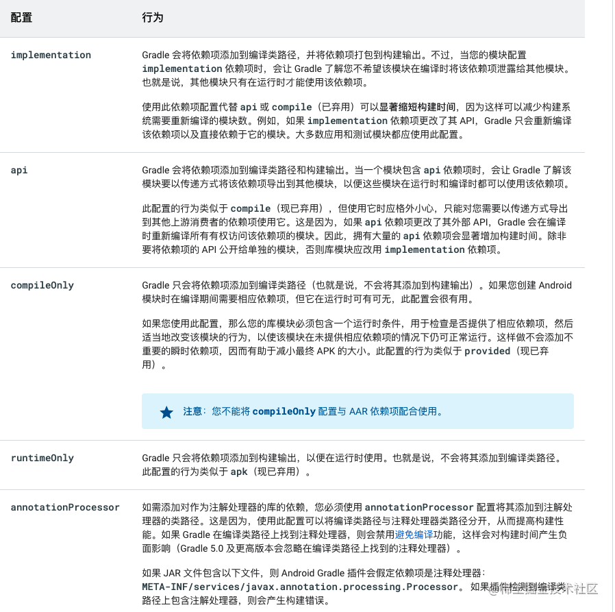 image-20211122162517419.png