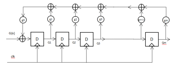 3a2caa3674550ddb6d14e09000a6a996.png