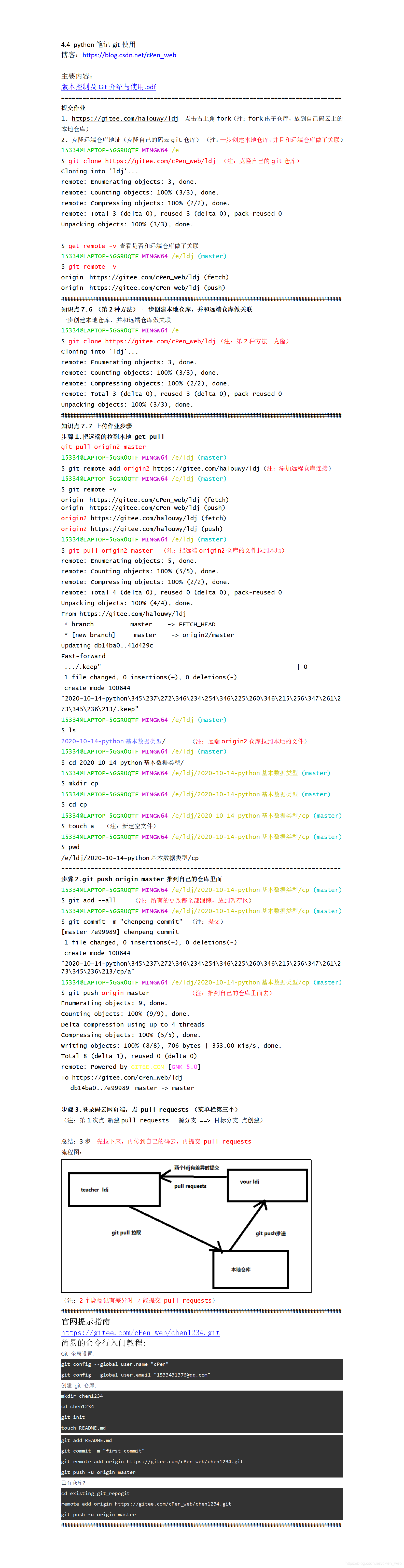 4.4_python笔记-git使用